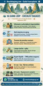 Liste ultime pour préparer votre voyage sur la boucle de Ha Giang 2026 - Choses à toujours emporter pendant le voyage
