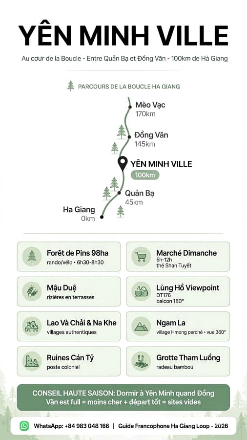YÊN MINH VILLE : QUE FAIRE À YÊN MINH ? Le guide complet 2026